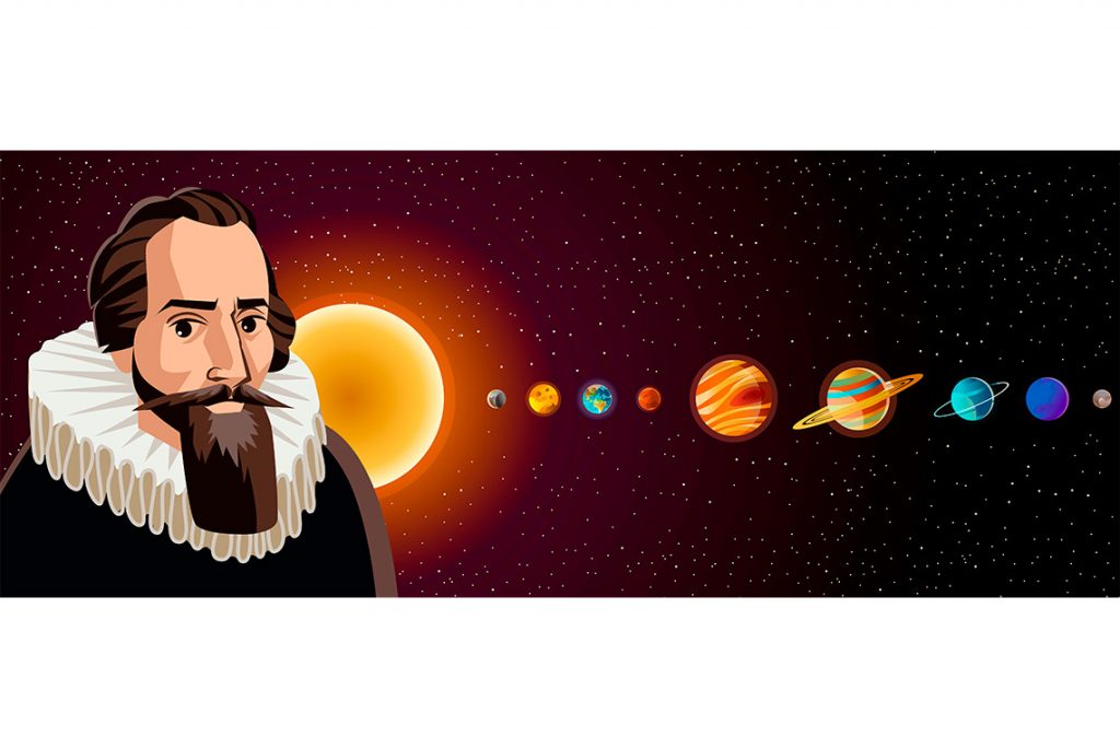 Kepler's Laws